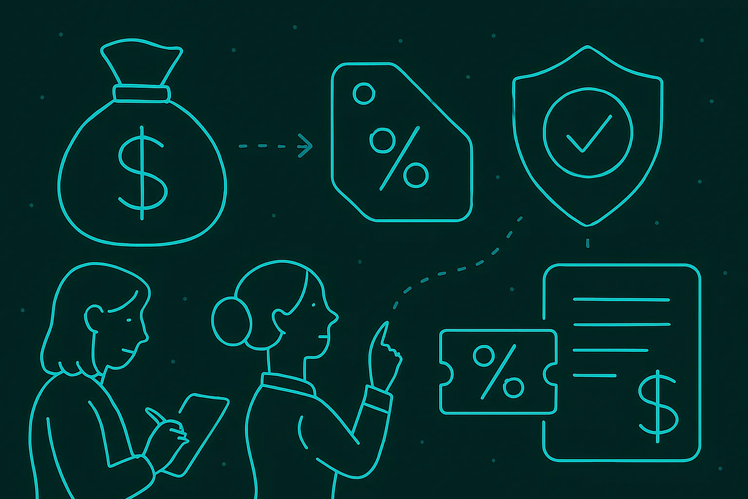 AI Discount Automation